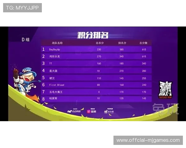 新赛制下附加赛名额竞争白热化，10分梯队或多队混战